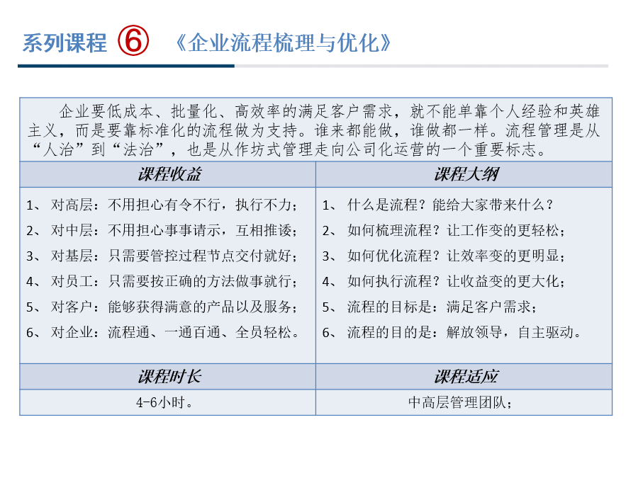 订课.送团建拓展(图9)