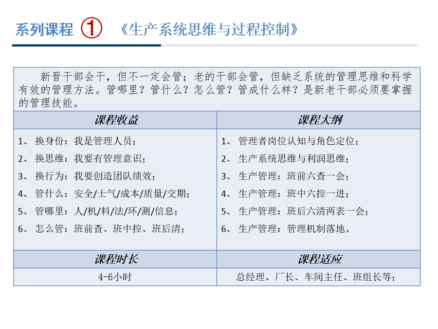 订课.送团建拓展(图4)